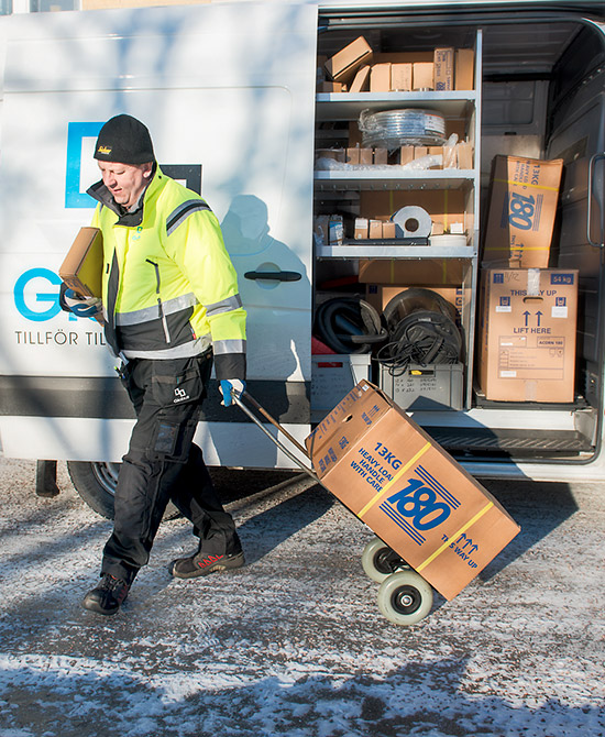 Globus Direkt Service